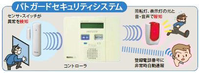 パトガードセキュリティシステム